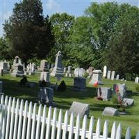 South Cemetery on Sysoon