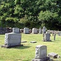 South Harpeth Cemetery on Sysoon