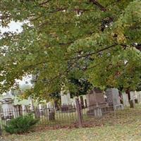 South Perinton Cemetery on Sysoon