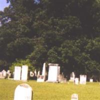 South Perinton Cemetery on Sysoon