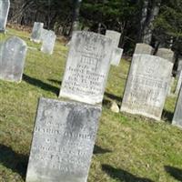 South Salem Presbyterian Church Cemetery on Sysoon