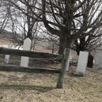 South Ridge Cemetery on Sysoon