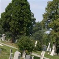 South Salem Cemetery on Sysoon