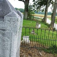 South Side Cemetery on Sysoon