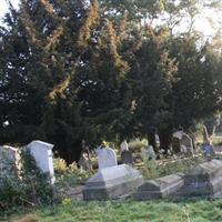 South View Cemetery on Sysoon