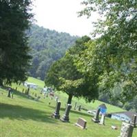 Southerland Methodist Cemetery on Sysoon