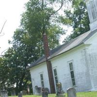 Southerland Methodist Cemetery on Sysoon