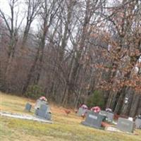 Southside Baptist Church Cemetery on Sysoon