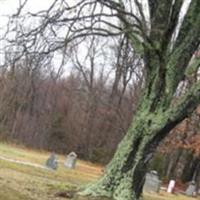 Southside Baptist Church Cemetery on Sysoon