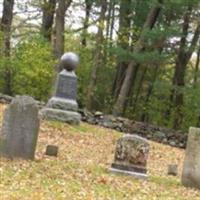 Southside Cemetery on Sysoon