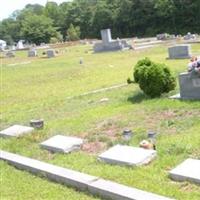 Southview Cemetery on Sysoon