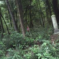 Southwest Creek Confederate Cemetery on Sysoon
