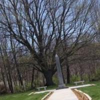 Southwestern Virginia Mental Health Inst. Cemetery on Sysoon