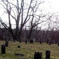 Spangler Cemetery on Sysoon