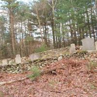 Sparks Cemetery on Sysoon