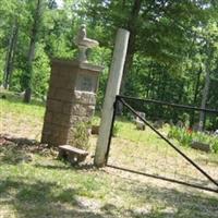 Sparks Cemetery on Sysoon