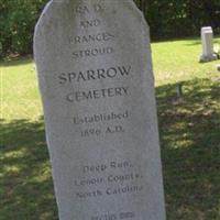 Sparrow-Grady Cemetery on Sysoon