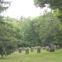 Spaulding Cemetery on Sysoon