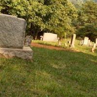 Speedwell Cemetery on Sysoon