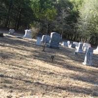 Speedwell Methodist Church Cemetery on Sysoon