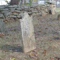 Speedwell Presbyterian Church Cemetery on Sysoon