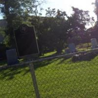 Spell Cemetery on Sysoon