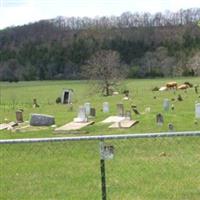 Spillman Cemetery on Sysoon