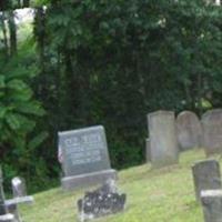 Sprague Cemetery on Sysoon