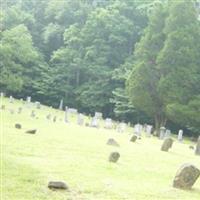 Good Spring Baptist Church Cemetery on Sysoon