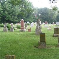 Spring Hill Cemetery on Sysoon