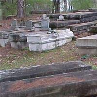 Spring Hill Cemetery on Sysoon