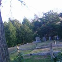 Spring Hill Cemetery on Sysoon