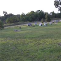 Spring Hill CME Church Cemetery #1 on Sysoon