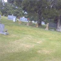 Spring Creek Methodist Church Cemetery on Sysoon
