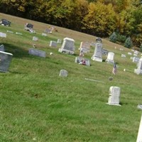 Spring Mount Cemetery on Sysoon