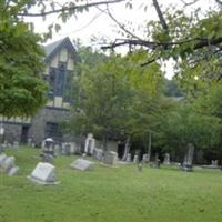 Rock Spring Presbyterian Church Cemetery on Sysoon