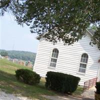 Big Spring United Methodist Church Cemetery on Sysoon