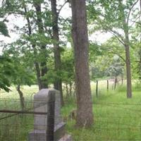 Springer Cemetery on Sysoon