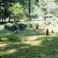 Springer Cemetery on Sysoon