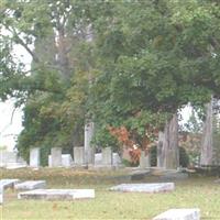 Springfield Friends Meeting House Cemetery on Sysoon