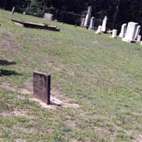 Springhill Cemetery on Sysoon