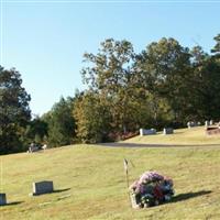 Cook Springs Baptist Church Cemetery on Sysoon