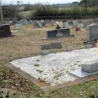 Deep Springs Baptist Church Cemetery on Sysoon