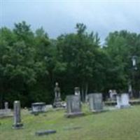 Sandy Springs Baptist Church Cemetery on Sysoon