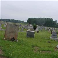 Holly Springs Baptist Church Cemetery on Sysoon