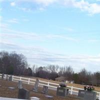 Gum Springs Baptist Church Cemetery on Sysoon