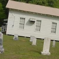 Cool Springs Methodist Church Cemetery on Sysoon