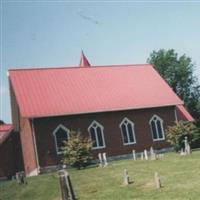 Glade Springs Presbyterian Church Cemetery on Sysoon
