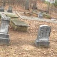 Rock Springs Primitive Baptist Church Cemetery on Sysoon