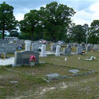 Willow Springs Primitive Baptist Church Cemetery on Sysoon